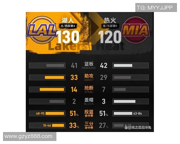 2020年10月5日湖人与热火精彩对决直播回顾与分析