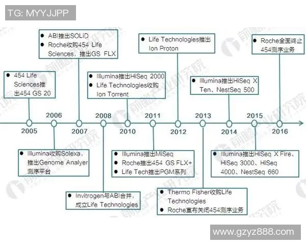 奈梅斯与第戎的激烈对决分析及比赛前瞻展望