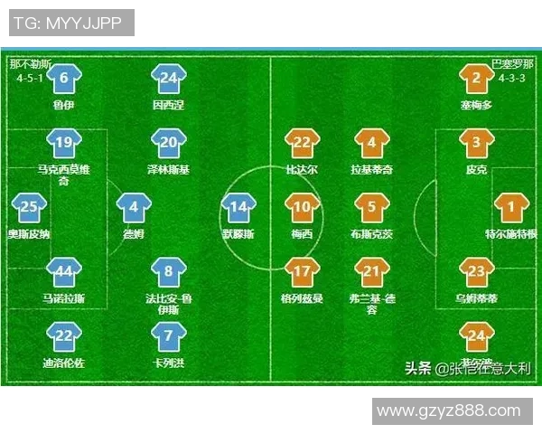 埃瓦尔与巴塞罗那对决比分预测及赛前分析全解读