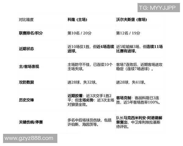 柏林联合对阵科隆比赛时间及赛前分析详解
