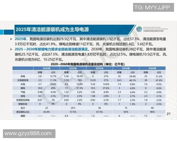 成都网球队配合表现分析探讨及其对比赛胜负的影响研究MBA 成都网球队配合表现分析探讨及其对比赛胜负的影响研究MBA