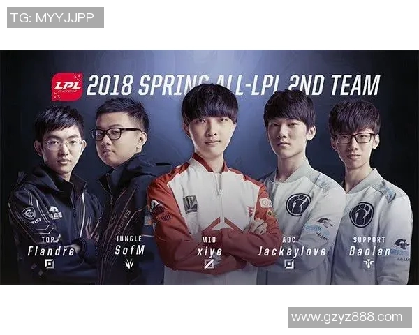 深入探讨IG战队在王者荣耀中的团队配合与战术策略分析