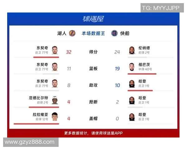 湖人对决快船精彩赛事来袭球迷们一起见证篮球盛宴 湖人对决快船精彩赛事来袭球迷们一起见证篮球盛宴